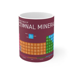 Fictional Minerals Periodic Table Mug | Unique Science Gift | Chemistry Lover&#39;s Coffee Cup | Educational Kitchenware | Geeky Kitchen Décor