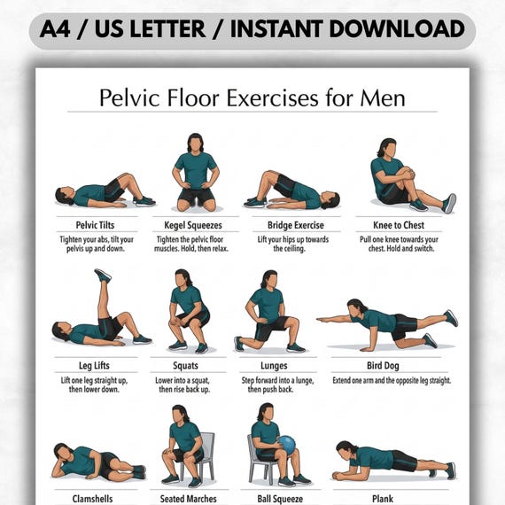Men's Pelvic Floor Exercises Chart | Kegel Workout, Core Strength (Digital Download)