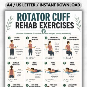 Op de afbeelding: Een afdrukbare gids voor revalidatieoefeningen van de rotator cuff. De poster bevat 12 geïllustreerde oefeningen met instructies voor het verbeteren van de schouderkracht, stabiliteit en mobiliteit. De tekst bevat oefennamen en herhalingsrichtlijnen.