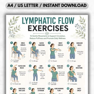 May include: A printable A4/US Letter instant download featuring lymphatic flow exercises. The poster displays 12 gentle movements with illustrations, including ankle circles, seated marching, wrist circles, and shoulder rolls. The exercises are designed to support circulation and reduce puffiness.