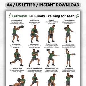 Kettlebell Workout Poster for Men | Full Body Training Chart | Home Gym Exercise Guide | Upper & Lower Body Kettlebell Exercises PDF