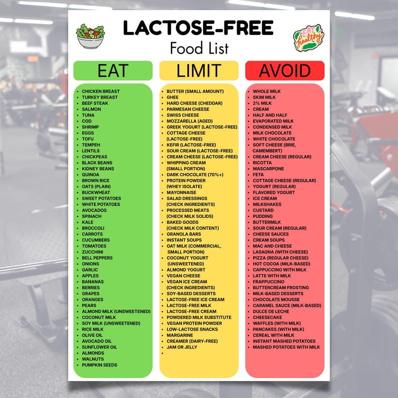 Lactose Free Food List Printable | Dairy Free Diet Chart | Lactose ...