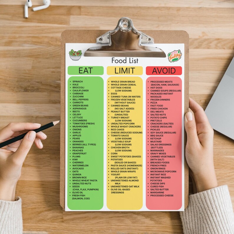 Low Sodium Food List Printable, Heart Healthy Diet Chart, Low Salt Food ...