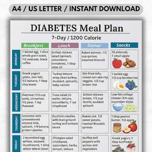 May include: A printable 7-day diabetes meal plan, designed for a 1200-calorie diet. The plan is divided into breakfast, lunch, dinner, and snack sections, with specific food suggestions for each day of the week. The document is in US Letter size.