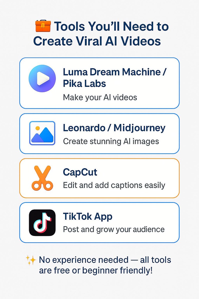 Ai Tiktok Video Guide Viral Blueprint Creator Full Guide 0 10k In 3