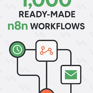 Op de afbeelding: Infographic met de tekst "1,000 READY-MADE n8n WORKFLOWS" in groen en zwart. De afbeelding bevat pictogrammen van een klok, een netwerk, een envelop en een computer, allemaal verbonden door zwarte lijnen.