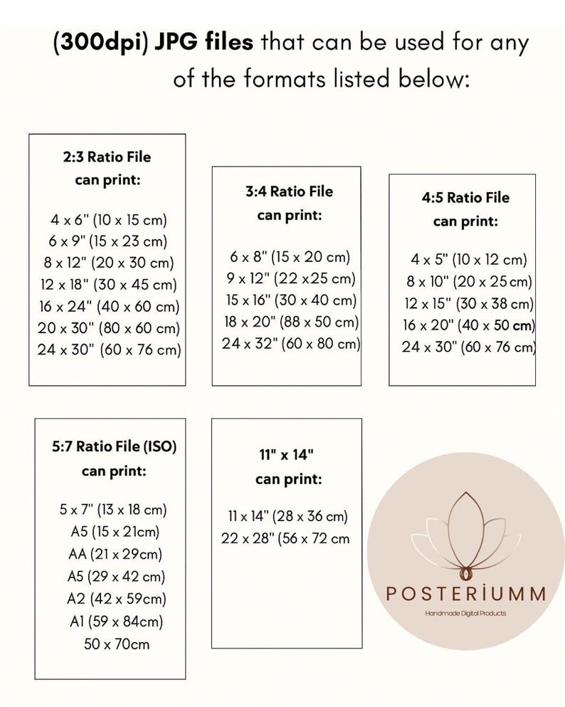 May include: Image showing various print sizes for digital art files, including 4x6 inches, 8x10 inches, and 11x14 inches. The text indicates the files are 300dpi JPGs and can be used for printing. The logo for POSTERIUMM is also visible.