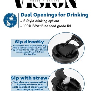 K&ouml;nnte beinhalten: Werbung f&uuml;r einen Becher mit zwei Trinkoptionen. Das Bild zeigt einen schwarzen Deckel mit zwei verschiedenen &Ouml;ffnungsarten. Der Text hebt Merkmale wie schnellen Wasserfluss, auslaufsicheres Design und einen BPA-freien Deckel hervor.