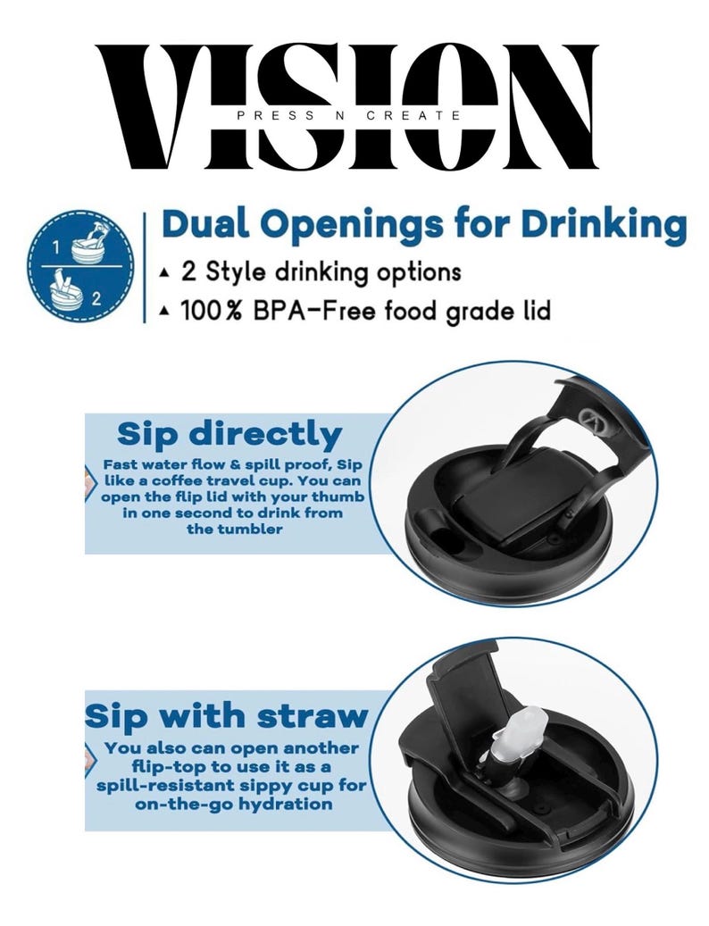 K&ouml;nnte beinhalten: Werbung f&uuml;r einen Becher mit zwei Trinkoptionen. Das Bild zeigt einen schwarzen Deckel mit zwei verschiedenen &Ouml;ffnungsarten. Der Text hebt Merkmale wie schnellen Wasserfluss, auslaufsicheres Design und einen BPA-freien Deckel hervor.