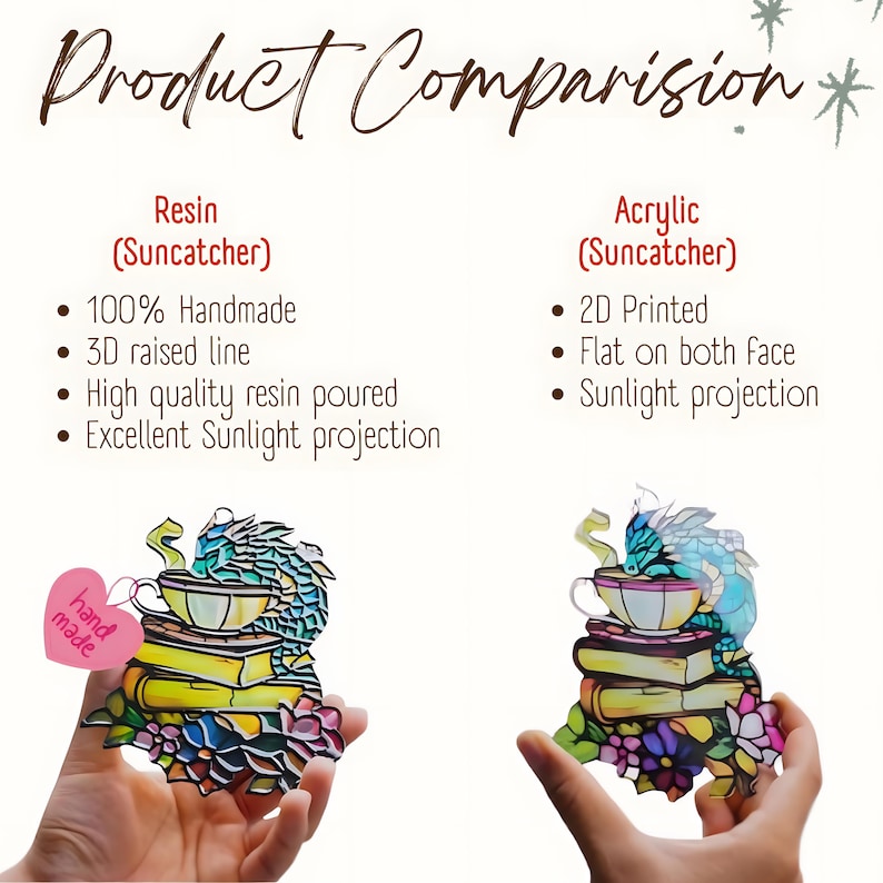 May include: A product comparison chart titled Product Comparision showing two suncatchers featuring a dragon on a teacup and books. The left is a 3D resin suncatcher with a pink handmade tag. The right is a 2D printed acrylic suncatcher.