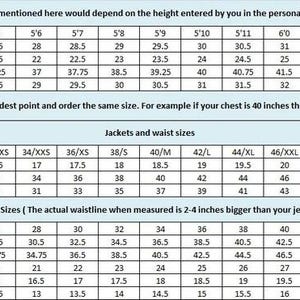 May include: A detailed chart with measurements for jackets, trousers, and coat lengths. Includes US letter sizes, shoulder, chest, and stomach measurements in inches. Also shows trouser sizes with waist, hip, thigh, knee, and bottom measurements.