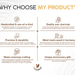 May include: An informational graphic with the text "WHY CHOOSE MY PRODUCT?" lists the benefits of handcrafted items. The text highlights quality, durability, and waste-conscious crafting. The YutaDecor logo is at the bottom.