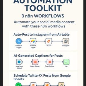 May include: A digital graphic promoting a social media automation toolkit. The image features the text "SOCIAL MEDIA AUTOMATION TOOLKIT" and details three n8n workflows for automating social media content, including Instagram and Twitter/X.