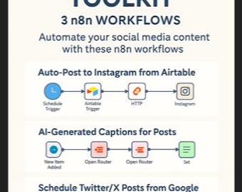 Social Media Automation Toolkit | 3 n8n Workflows | Instagram + Twitter Auto Posts | AI Captions
