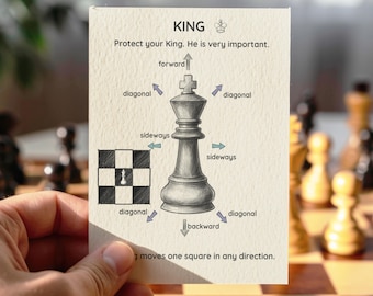 Simple and Memorable Chess Basic Teaching Educational Cards, Proven Boost Logical Thinking Through Montessori Chess Piece Flashcards