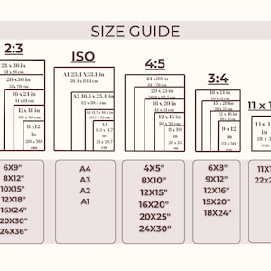 Detailed size guide for this Espresso Martini Wall Art Vintage Martini Print Poster Poker Printable Speakeasy Bar Cocktail Art Digital Download showing 25+ printable sizes in 5 main aspect ratios: 2:3, 4:5, 3:4, ISO (A1-A2-A3-A4), and 11x14.