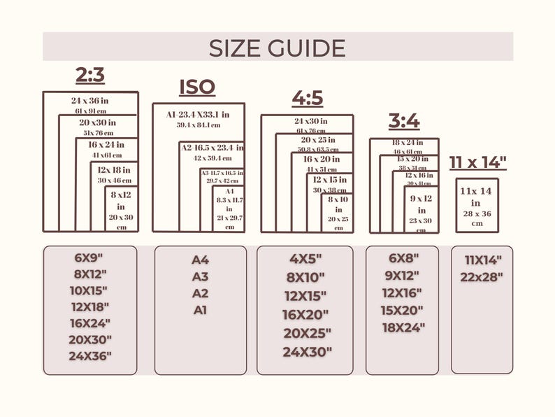 Detailed size guide for this Espresso Martini Wall Art Vintage Martini Print Poster Poker Printable Speakeasy Bar Cocktail Art Digital Download showing 25+ printable sizes in 5 main aspect ratios: 2:3, 4:5, 3:4, ISO (A1-A2-A3-A4), and 11x14.