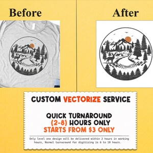 Può includere: Una maglietta grigio chiaro con una grafica circolare raffigurante un paesaggio montano con alberi, cervi e un fiume. L'immagine è etichettata "Prima" e "Dopo", con una pubblicità "Custom Vectorize Service" sottostante, con testo sui tempi di consegna rapidi.