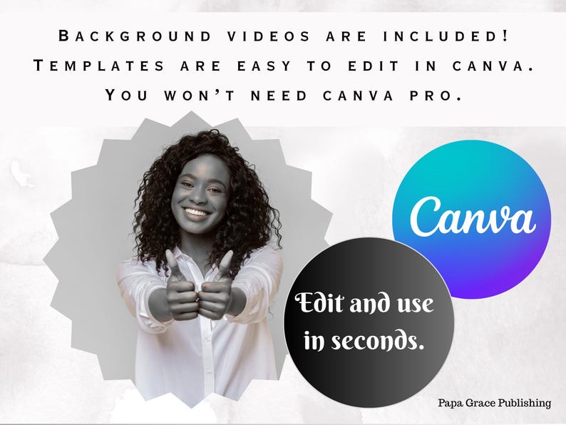 Puede incluir: Imagen que promociona plantillas de Canva. Una persona sonriente hace un gesto de pulgar hacia arriba. El texto incluye "&iexcl;Se incluyen videos de fondo! Las plantillas son f&aacute;ciles de editar en Canva. No necesitar&aacute;s Canva Pro". Un logotipo de Canva y el texto "Edita y usa en segundos."