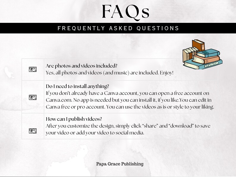 Puede incluir: Gr&aacute;fico digital con el t&iacute;tulo "FAQs" y el subt&iacute;tulo "PREGUNTAS FRECUENTES". Incluye tres preguntas y respuestas sobre fotos, videos y publicaci&oacute;n. Una pila de libros est&aacute; en la esquina superior derecha. Texto de Papa Grace Publishing.