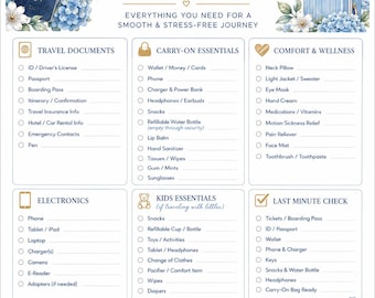 May include: An airport packing checklist printed on white paper with blue floral accents, a passport, and a suitcase illustration. The text includes categories like Travel Documents, Carry-On Essentials, Comfort & Wellness, Electronics, and Kids Essentials.