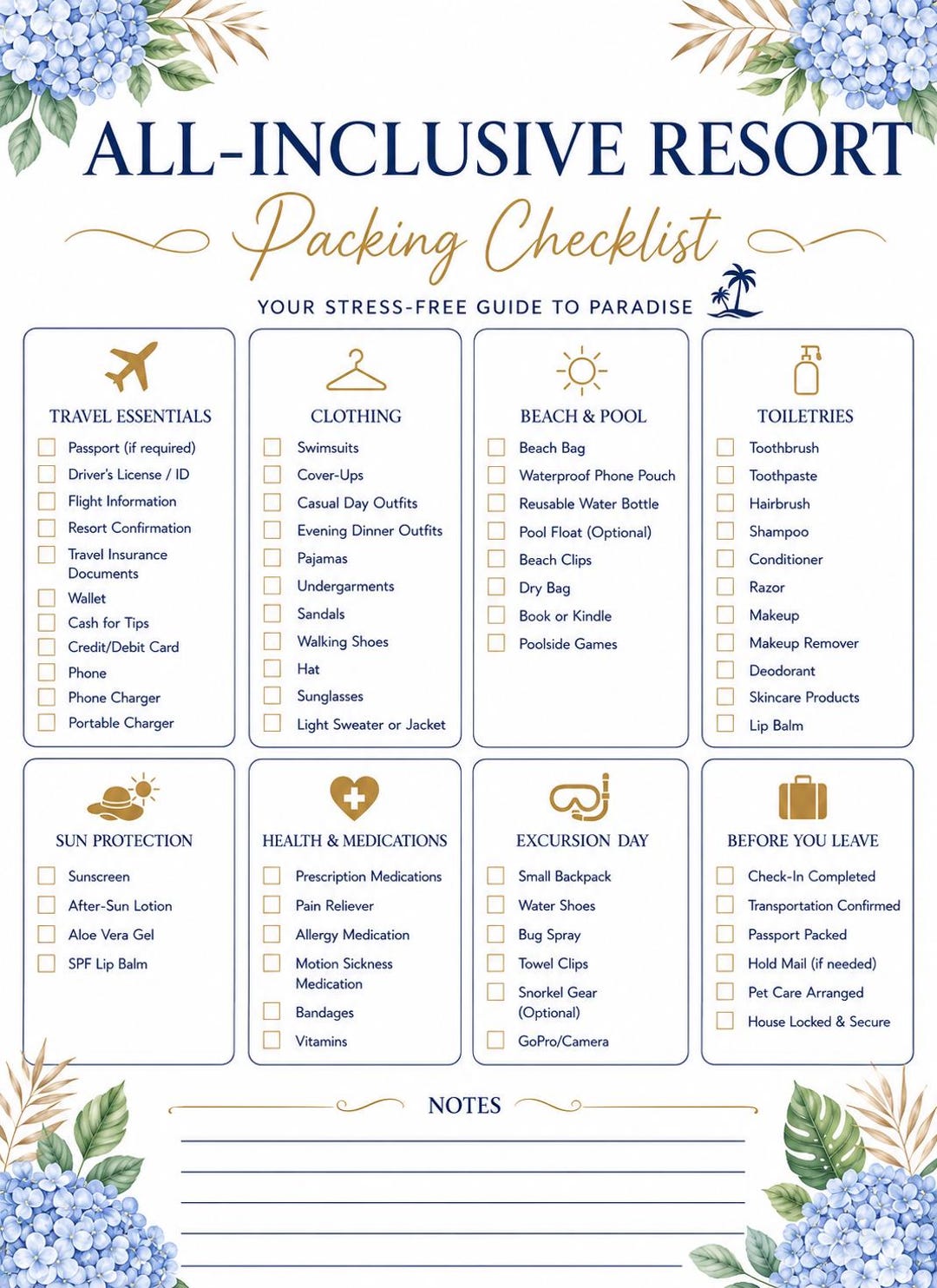 All-inclusive Resort Packing Checklist | Printable Vacation Packing ...