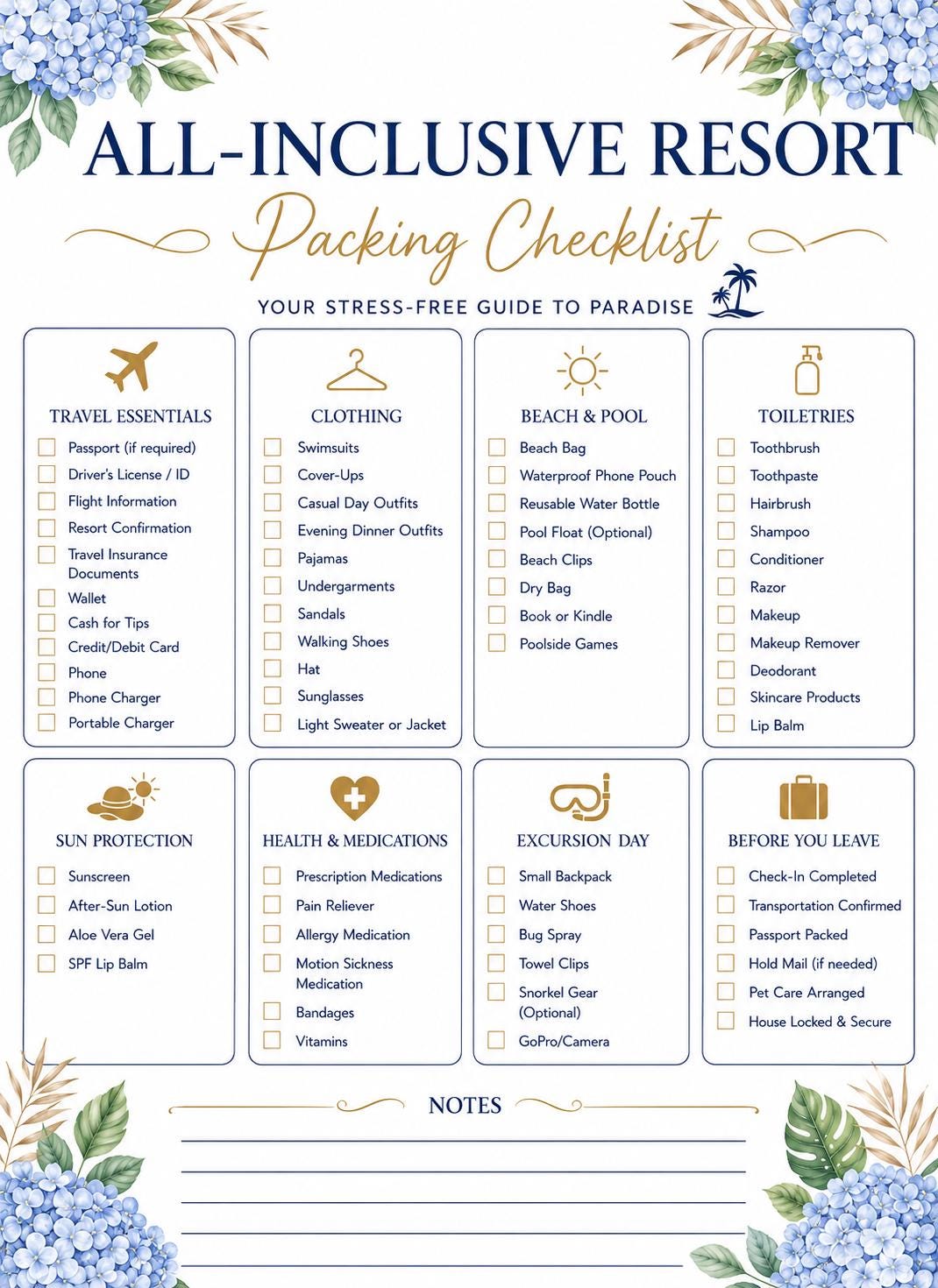 All-Inclusive Resort Packing Checklist Printable Vacation Packing List Beach Vacation Planner Tropical Travel Checklist Instant Down