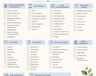 May include: A Family Road Trip Packing List printed on a white background with blue hydrangea floral accents. The document features categorized checklists including travel documents, electronics, kids' entertainment, snacks, clothing, and toiletries.