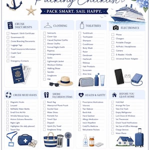 May include: A cruise packing checklist featuring blue floral accents, a cruise ship, and an anchor. The document includes categorized lists for documents, clothing, toiletries, electronics, must-haves, excursions, health, and home preparation.