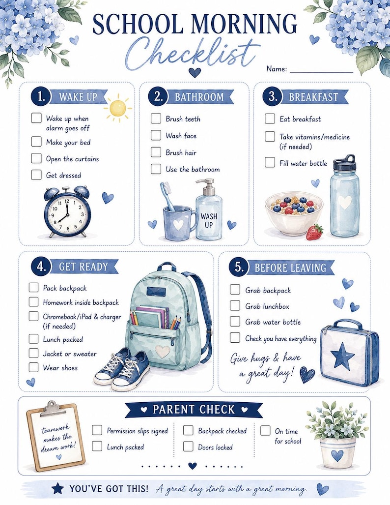 May include: A School Morning Checklist printed on white paper with blue floral accents. It features five numbered sections for daily tasks including wake up, bathroom, breakfast, get ready, and before leaving, plus a parent check section with checkboxes.