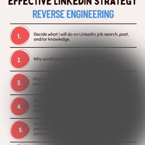 May include: Infographic titled "Effective LinkedIn Strategy - Reverse Engineering" with the LinkedIn logo. The graphic outlines a six-step process, including deciding on LinkedIn goals, understanding audience, and focusing time effectively.