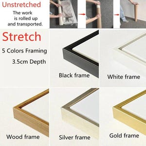 Puede incluir: Imagen que muestra el proceso de estirar una obra de arte sobre un marco. El texto indica que la obra se enrolla y se transporta sin estirar. Se muestran cinco colores de marco: negro, blanco, madera, plata y oro. Los marcos tienen una profundidad de 3,5 cm.