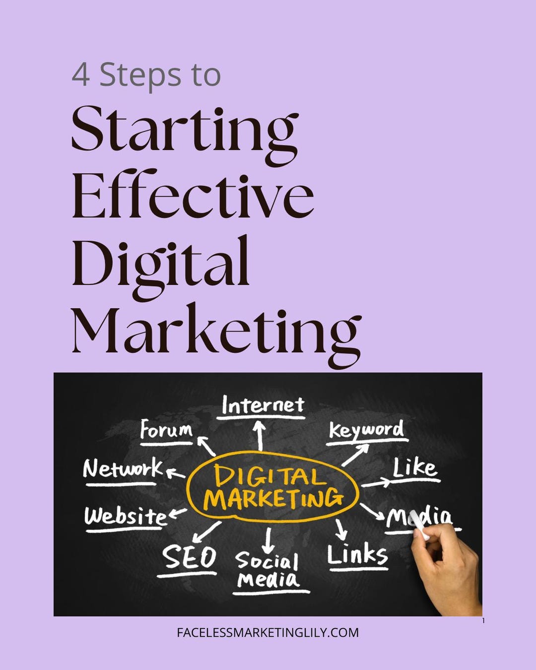 4 Steps to Starting Effective Digital Marketing - Etsy Canada