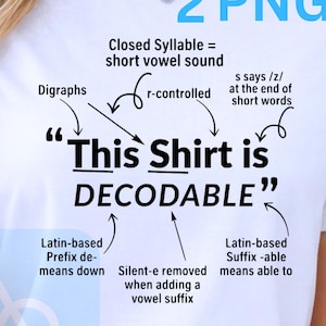 This Shirt Is Decodable PNG Structured Literacy Education Art  Science of Reading Gift for teachers Teacher Appreciation|Digital download