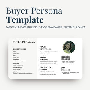 Buyer Persona Template | Customer Profile & Target Audience Framework | Editable in Canva