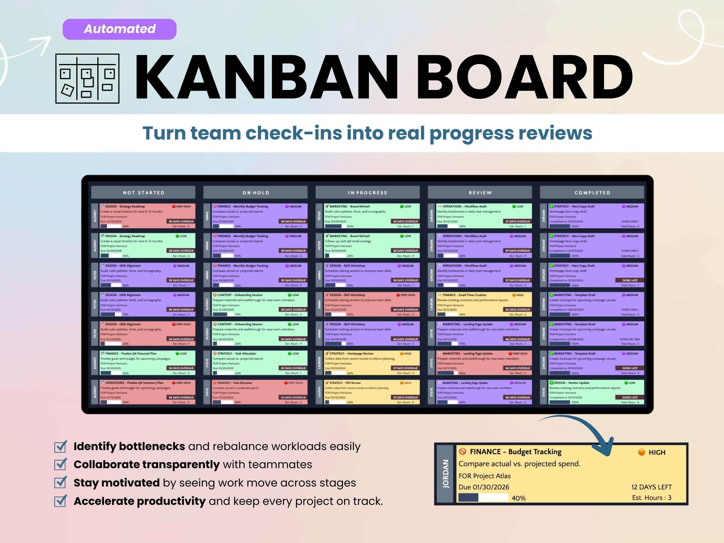Dark Mode Project Management Template Google Sheets Task Tracker Team ...