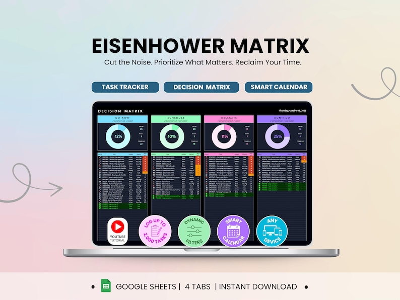 Eisenhower Matrix Google Sheets Dark Mode Task Priority Tracker to Do ...