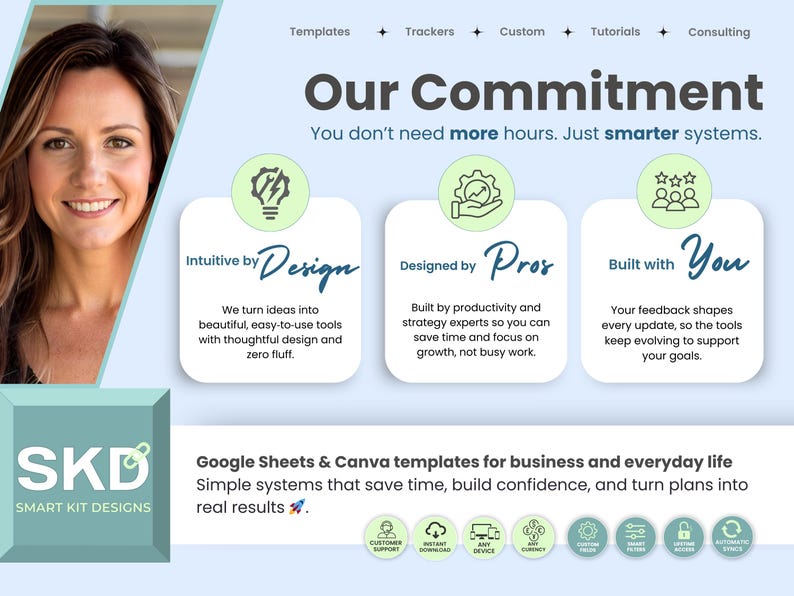 Smart Kit Designs commitment and values
