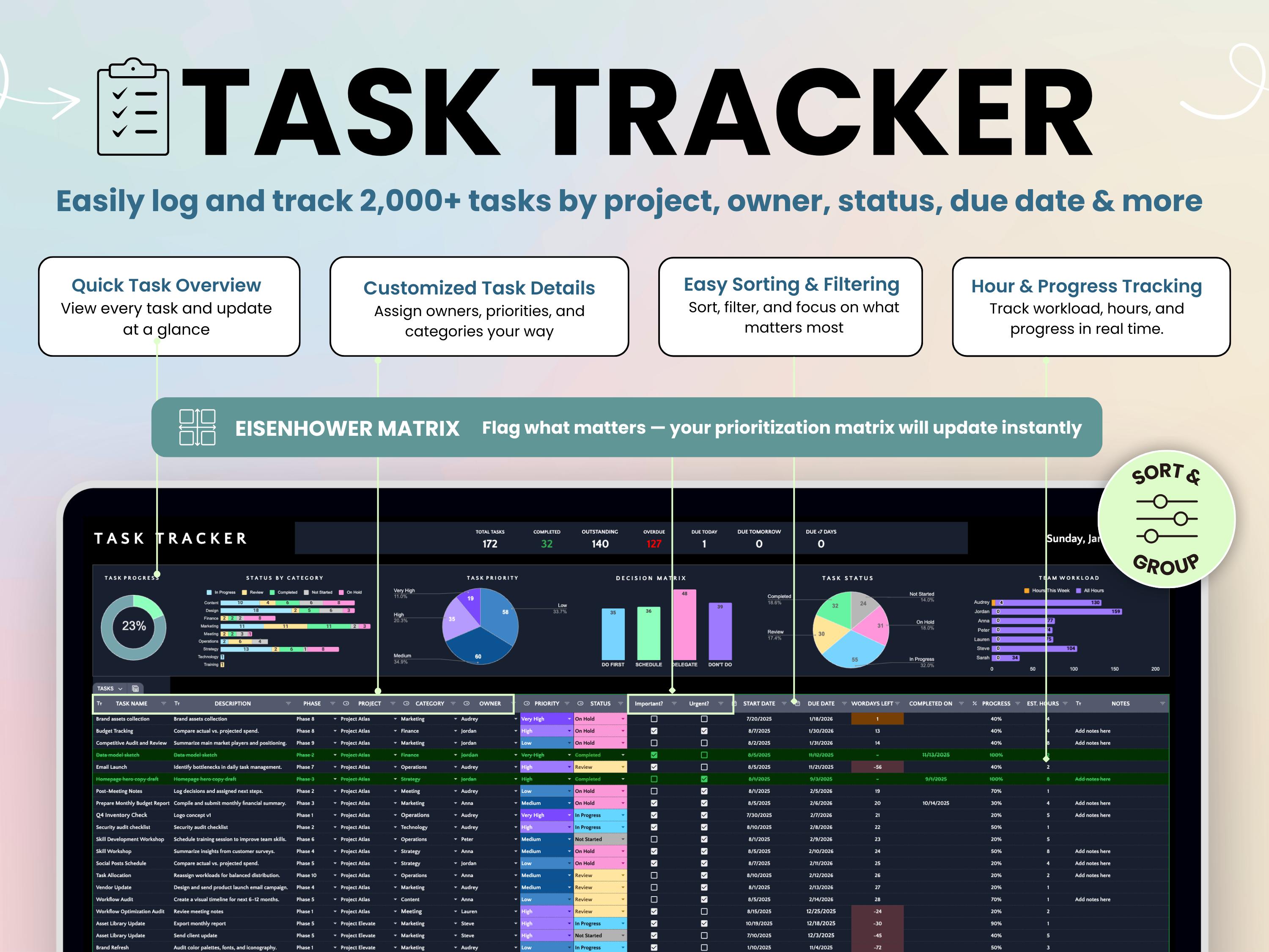 Dark Mode Project Management Template Google Sheets Task Tracker Team ...