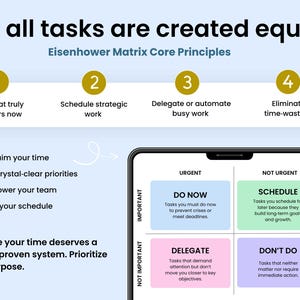 Eisenhower Matrix Core Principles