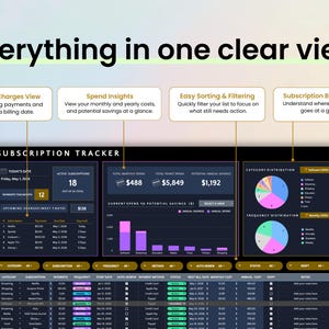 Subscription Planner - Everything in one smart view