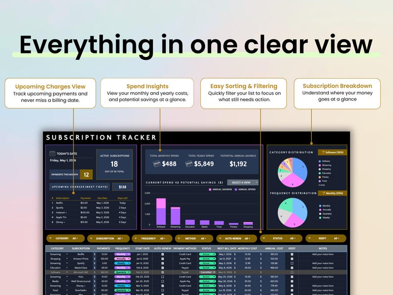 Subscription Planner - Everything in one smart view