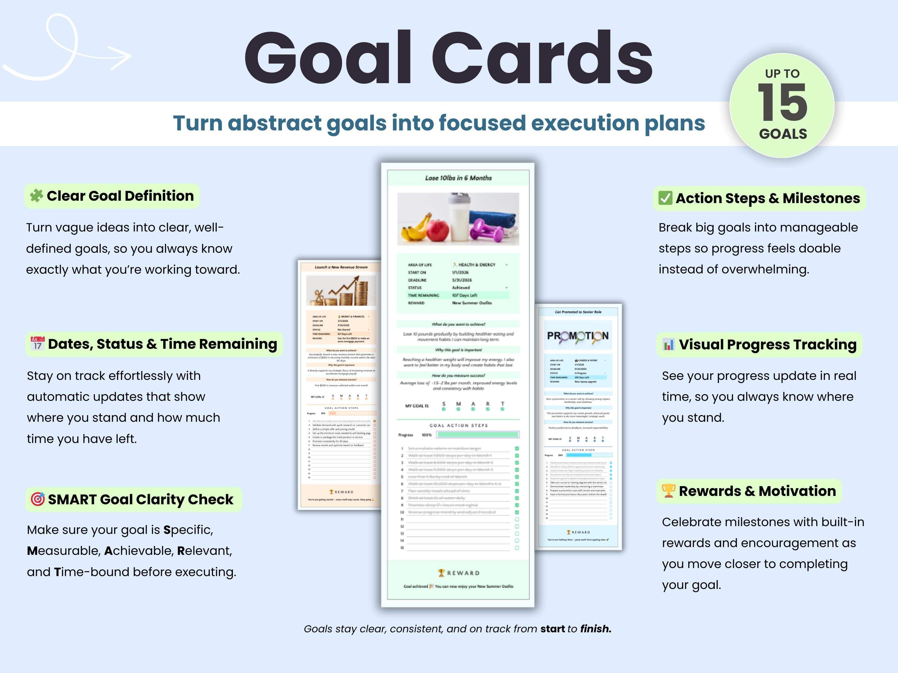 Goal Planner Google Sheets Simple Goal Tracker Spreadsheet SMART Goal ...