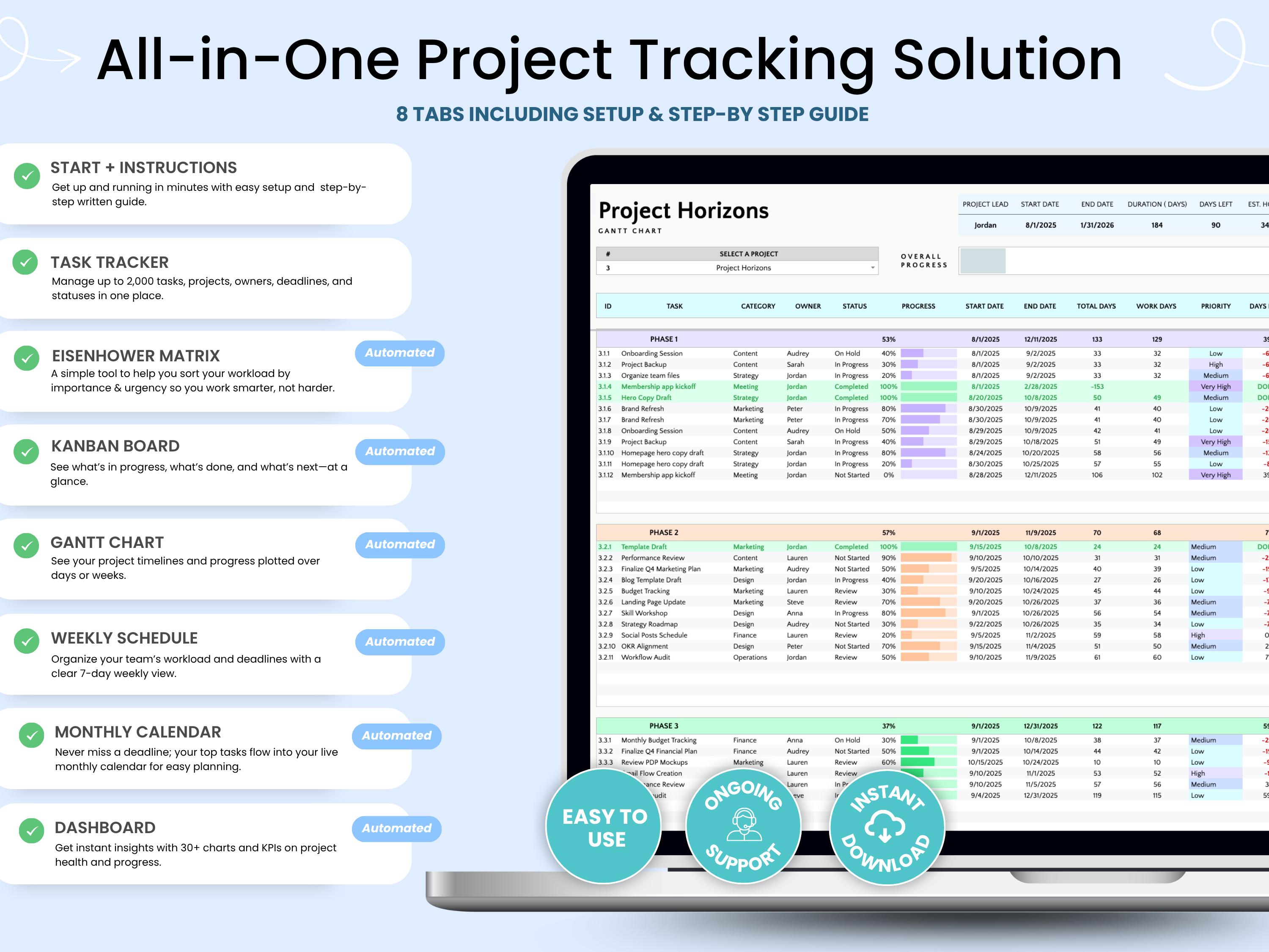 Project Management Team Task Tracker Google Sheets Decision Matrix ...