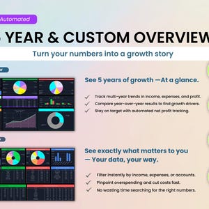 5-year and custom overview to turn your bookkeeping numbers into a growth story.See 5 years of growth at a glance and filter dates that matter to your business for a deeper dive into performance and cost optimization and revenue growth. Created by Smart Kit Designs