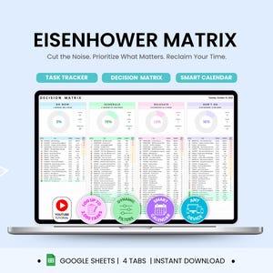 以下が含まれることがあります： タスク管理用の「Eisenhower Matrix」が表示されたラップトップの画面。意思決定とスマートカレンダーのセクションがあります。「Cut the Noise. Prioritize What Matters. Reclaim Your Time.」というテキストと、YouTubeチュートリアルなどのアイコンが含まれています。