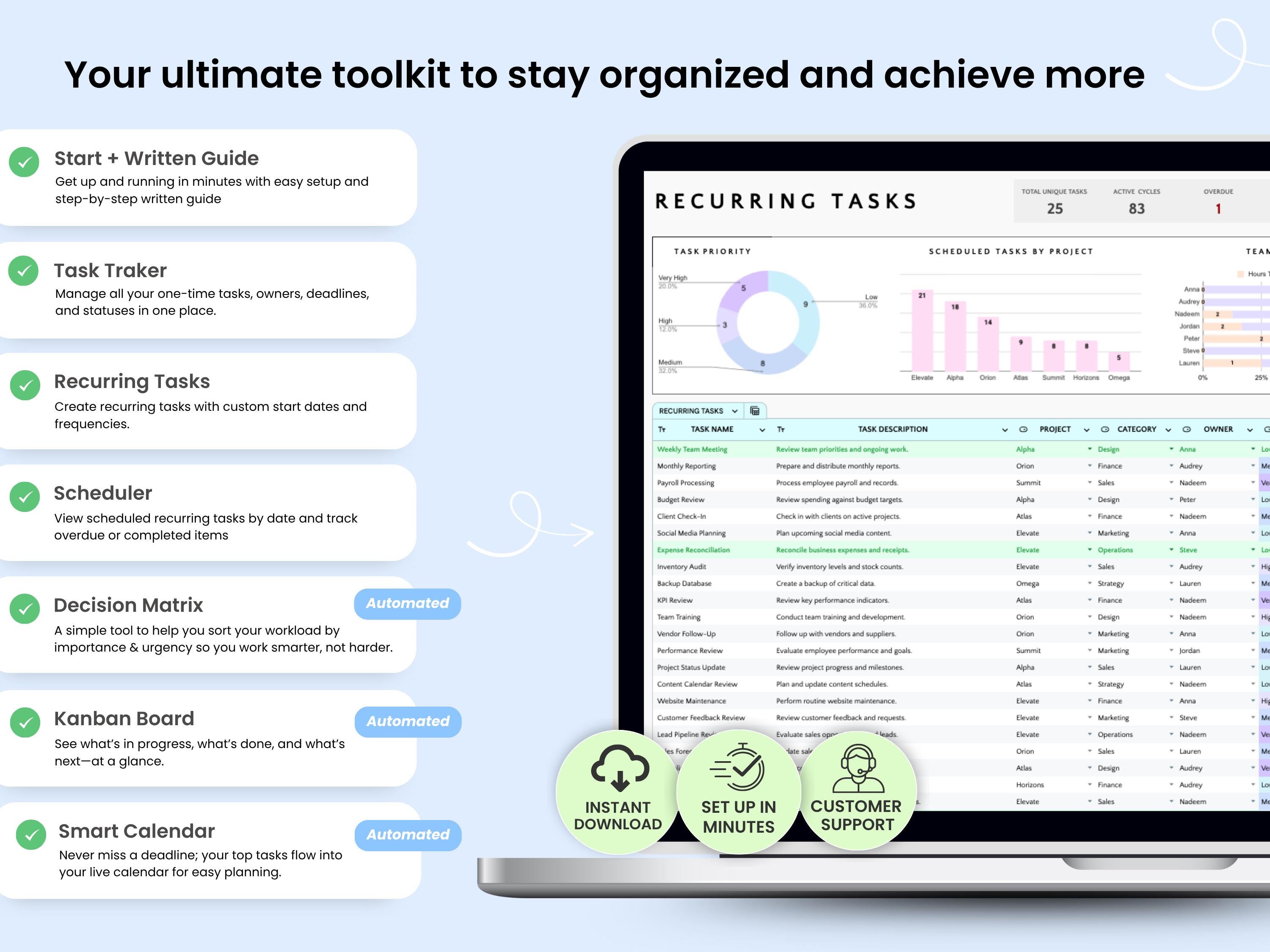 Task Tracker Spreadsheet Task Priority Tracker Google Sheets to Do List ...