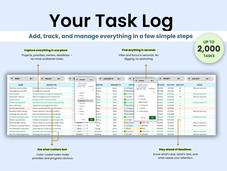 Task Tracker Google Sheets to Do List Spreadsheet Task Manager ADHD ...