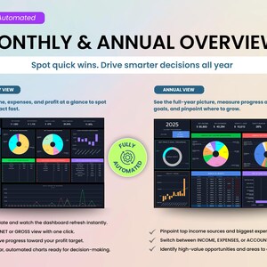 Monthly and annual dashboards to spot quick wins and drive smarter decisions all year for your bookkeeping activities. Track income, expenses, and profit at a glance and see the full-year big picture to identify ways to cut costs and accelerate growth. Created by Smart Kit Designs