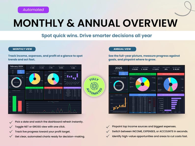 Monthly and annual dashboards to spot quick wins and drive smarter decisions all year for your bookkeeping activities. Track income, expenses, and profit at a glance and see the full-year big picture to identify ways to cut costs and accelerate growth. Created by Smart Kit Designs